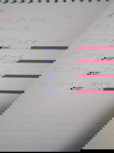 คาดหวัง ขอให้สมหวัง