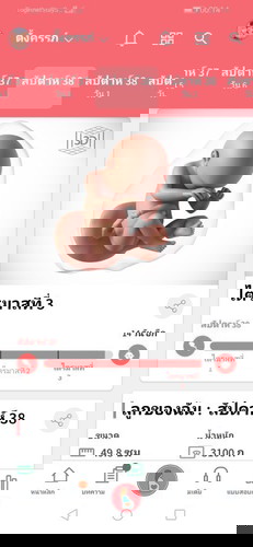 ขอดูแม่ท้อง38วีกหน่อยคะ