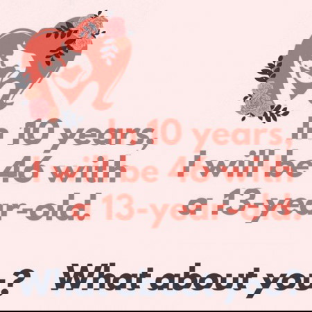In ten years...