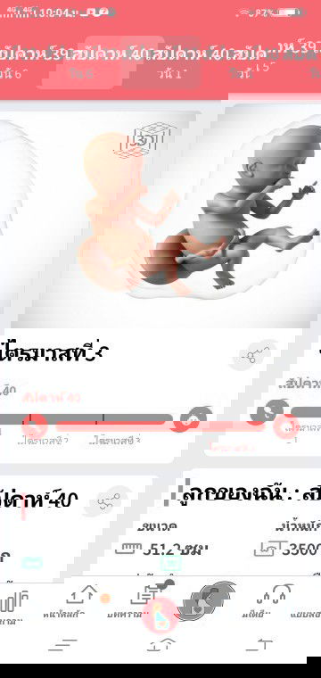 ครบกำหนดแล้ว