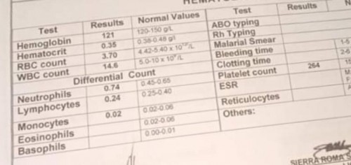 Laboratory test