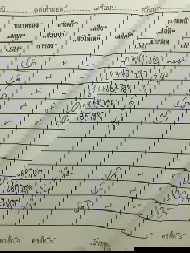 มีข้อสงสัยเรื่องท่าของเด็ก