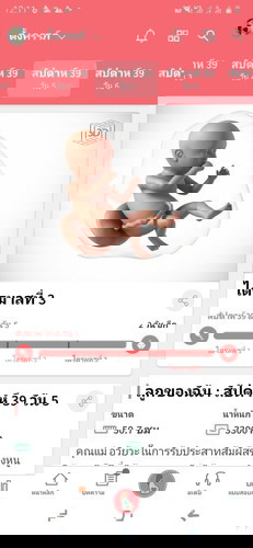 อีก2วันครบกำหนด