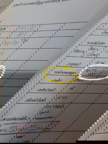 สอบถามผู้รู้ ค่ะ พอดีว่าลืมถามหมอว่าน้ำหนักลูกเท่าไหร่