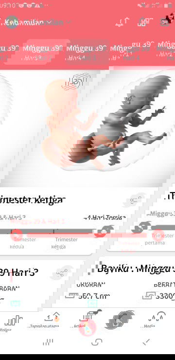 Belum ada tanda2 cinta