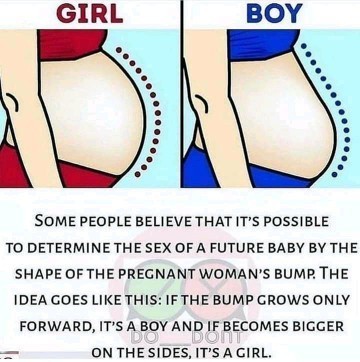 Agree??