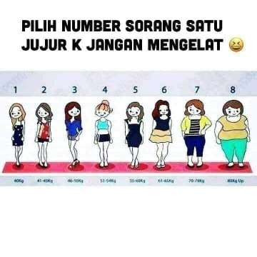 BB sekarang.