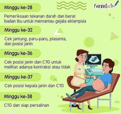 Jadwal kontrol
