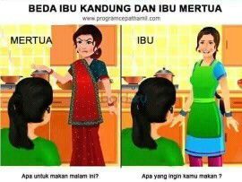 Ibu kandung dan mertua