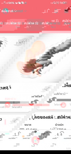 บ้านไหนเตรียมของครบแล้วทีมตุลา