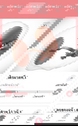 ทีมคลอดเดือนมีนาคม 2564 ค่ะ