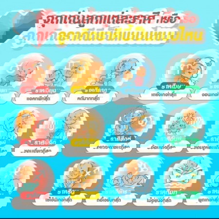 🔮 แม่นมาก!! จุดเด่นของลูกแต่ละราศี