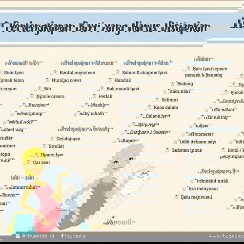 Perlengkapan Bayi yg Perlu Disiapkan