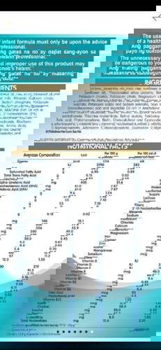 NAN OPTI PRO OR S-26 GOLD OR EMFAMIL A+⁉️