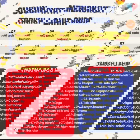 Jom susun ayat mengikut tarikh lahir anda!