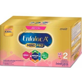 ลูกทานนมผง  แล้วไม่ย่อย