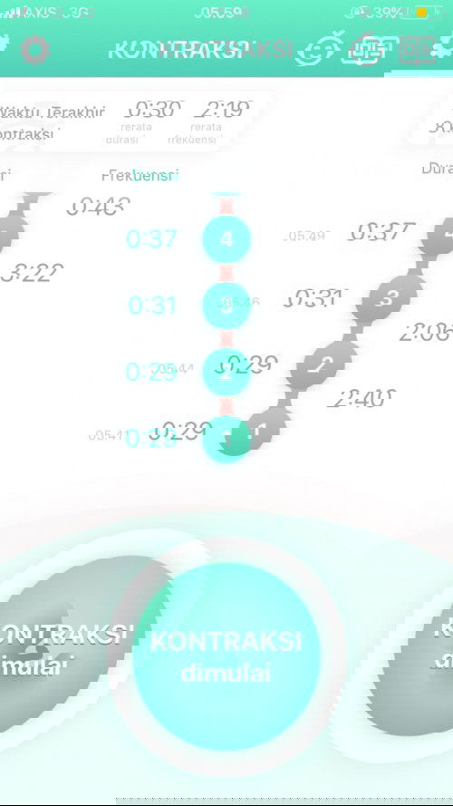 Konpal atau kontraksi beneran