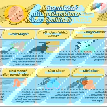 6 Petua Mudah Hilangkan Ruam Susu Bayi anda!