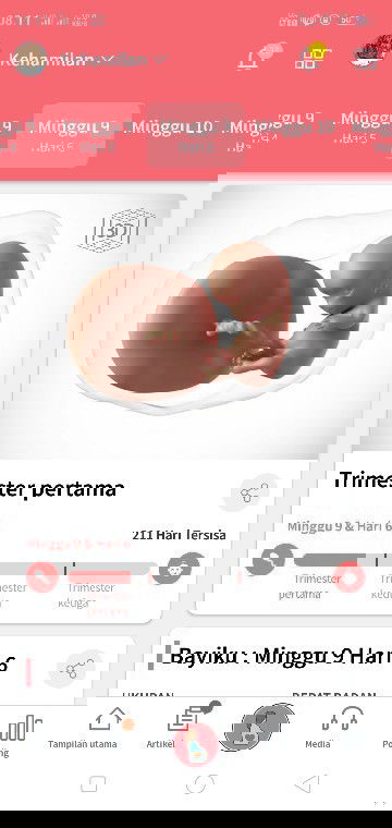 apakah benar usianya segini ?