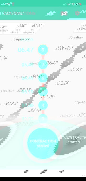 Cara membedakan kontraksi asli/palsu