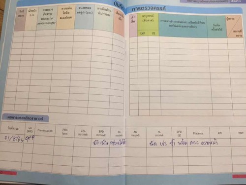 ขอคำแนะนำว่าควรทำยังไงต่อดีคะกังวลมากค่ะ