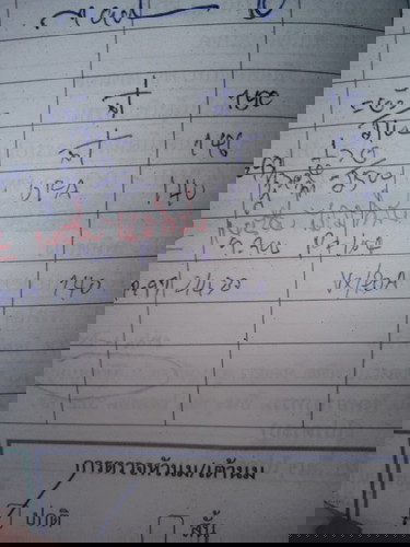 Roaคือท่าไหนค้ะ