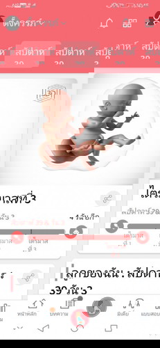 อยากเเตกเเล้ว