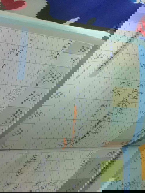 แม่ๆช่วยตอบหน่อยคะ