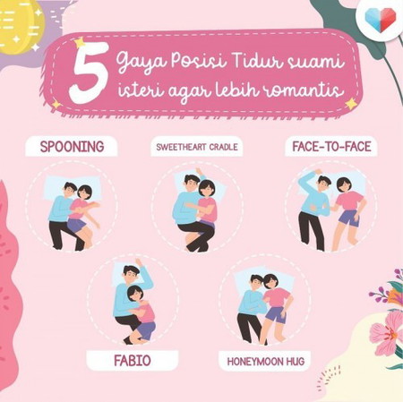 Jom cuba posisi tidur baru malam ni!