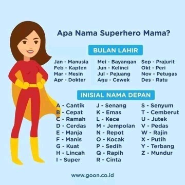 nama superhero kalian apa nih mom?