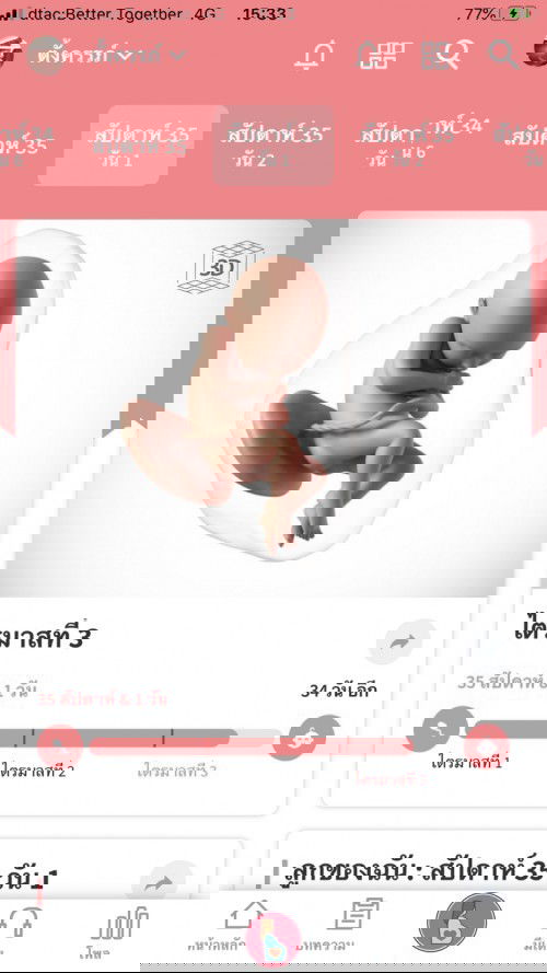 ใกล้แล้วค่ะทุกคน