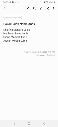 Bakal Calon Nama Perempuan (Insyaallah)