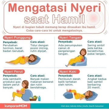 Semoga bermanfaat bunda😊