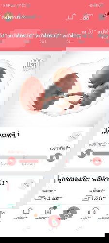 เเม่บ้านไหนท้องได้11วิคบ้างค่ะ อยากรู้ว่าเท่ากับกี่เดือน