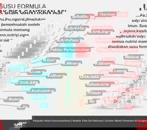 ASI sebagai penangkal Covid?