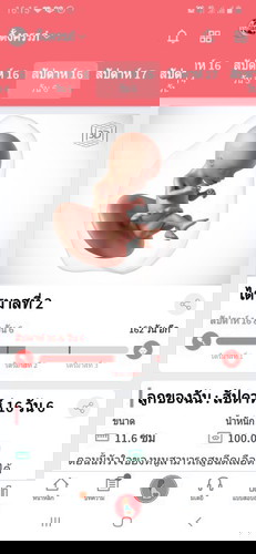 ขอถามหน่อยค้ะ