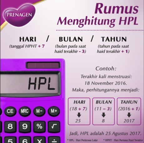 Cara menghitung HPL berdasarkan HPHT