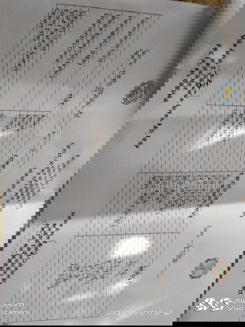 laboratory test results