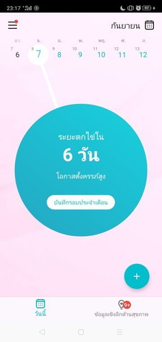 เราจะรู้ใด้ไงว่าประจำเดือนมาปกติ