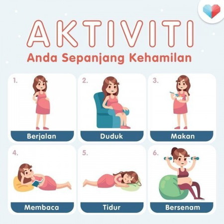 Apa aktiviti ibu semua sepanjang kehamilan ya?