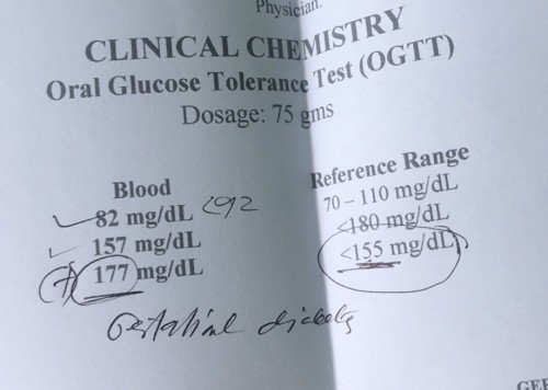 Monitor Blood Sugar