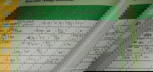 Bb terus naik tpi...