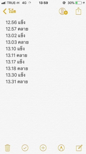ท้องแข็งแบบนี้ปกติไมค่ะ