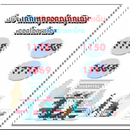 ❗เหตุฉุกเฉิน โทรหาใครดี🤔🚑🚑