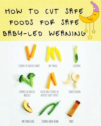 Baby-led weaning