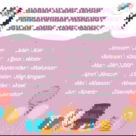 Jom tengok apa hadiah ulang tahun perkahwinan anda!