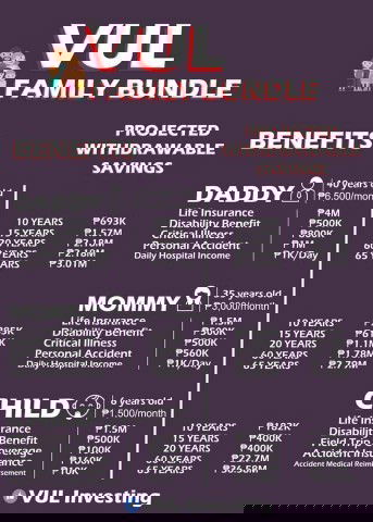 Family Insurance Bundle! 👍