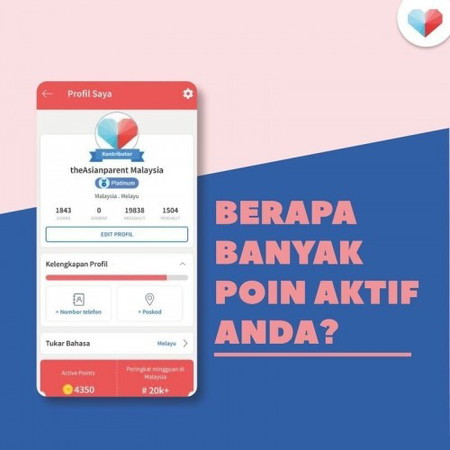 Berapa poin terkumpul anda?