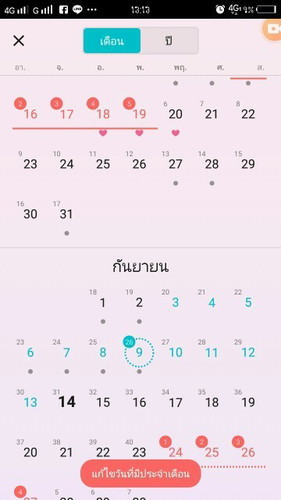 ขอสอบถามน่อยคะ หมดหวังอีกแล้วใช่ไหม