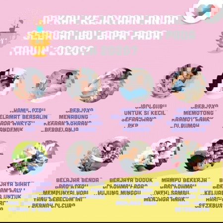 Apakah kejayaan anda tahun ini?